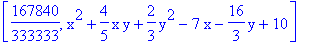 [167840/333333, x^2+4/5*x*y+2/3*y^2-7*x-16/3*y+10]